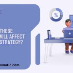 Which Of These Factors Will Affect Your SEO Strategy?